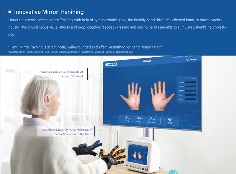 hand rehabilitation system for stroke07