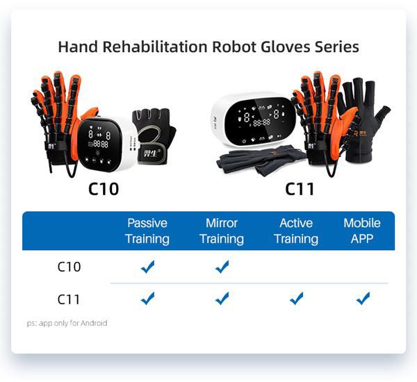 product-1-1 stroke hand rehabilitation glove10